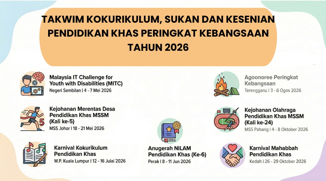 Takwim Kokurikulum Kebangsaan SPK JPNT